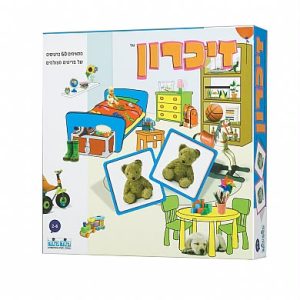 זיכרון - קודקוד