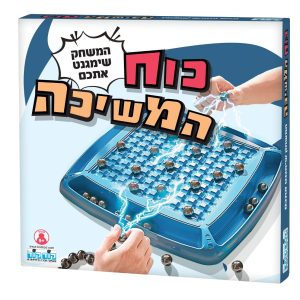 כח המשיכה - קודקוד